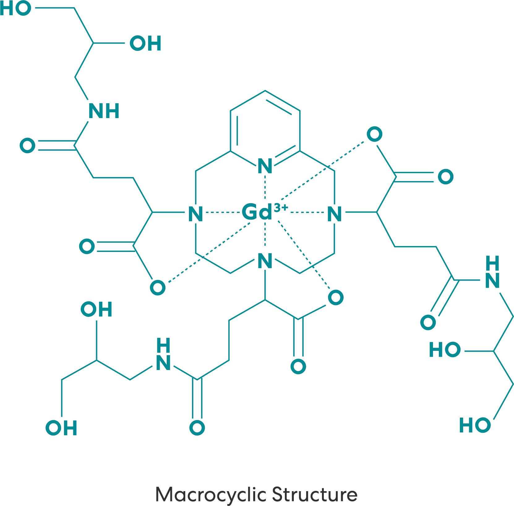 Macrocyclic