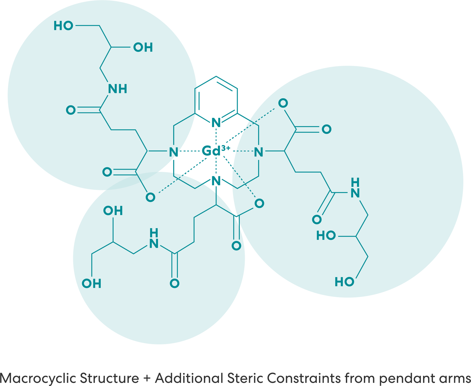 Molecule Illustration